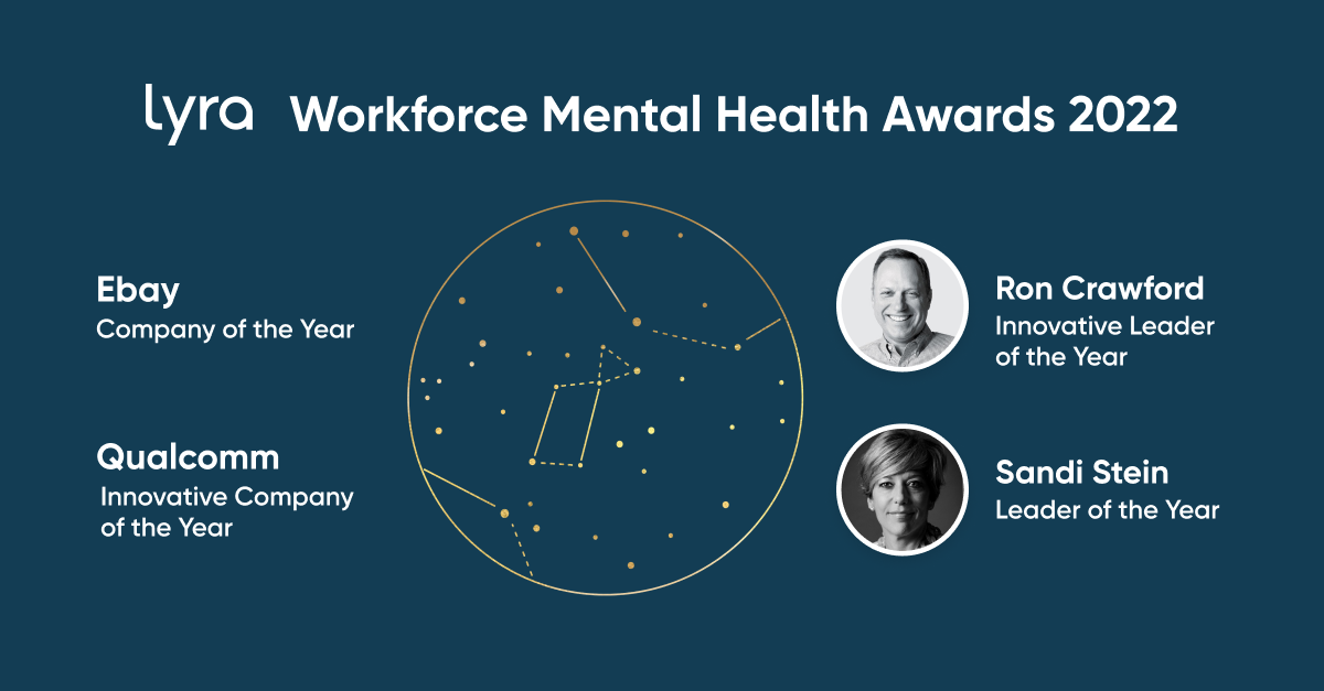 Announcing Lyra’s Workforce Mental Health Award Winners￼