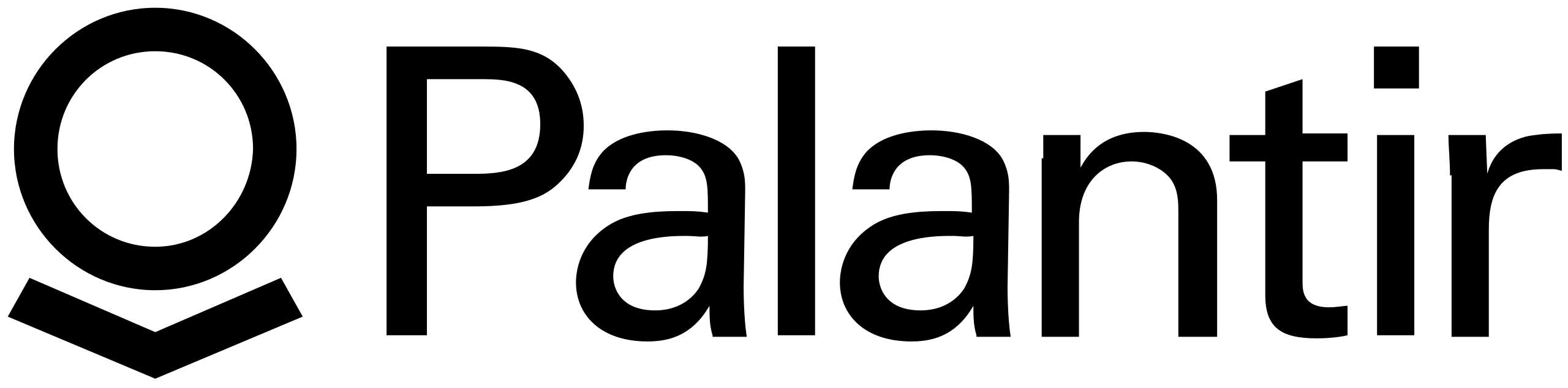 Palantir technologies logo.