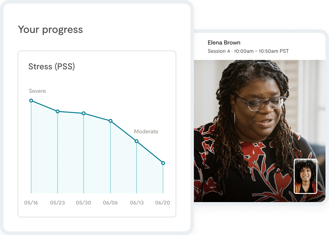 Line graph shows members decrease stress with treatment and provider video chatting with member