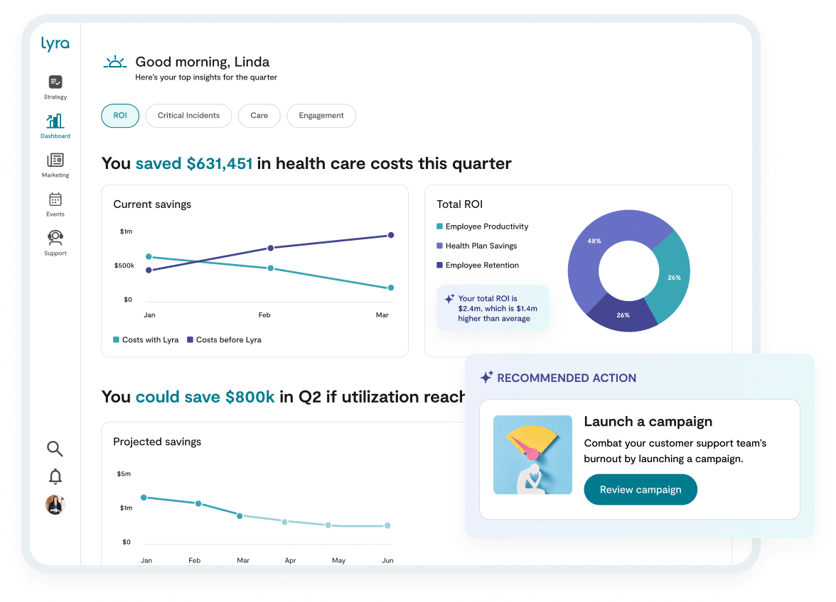 Screenshot of Workforce Mental Health Complete dashboard