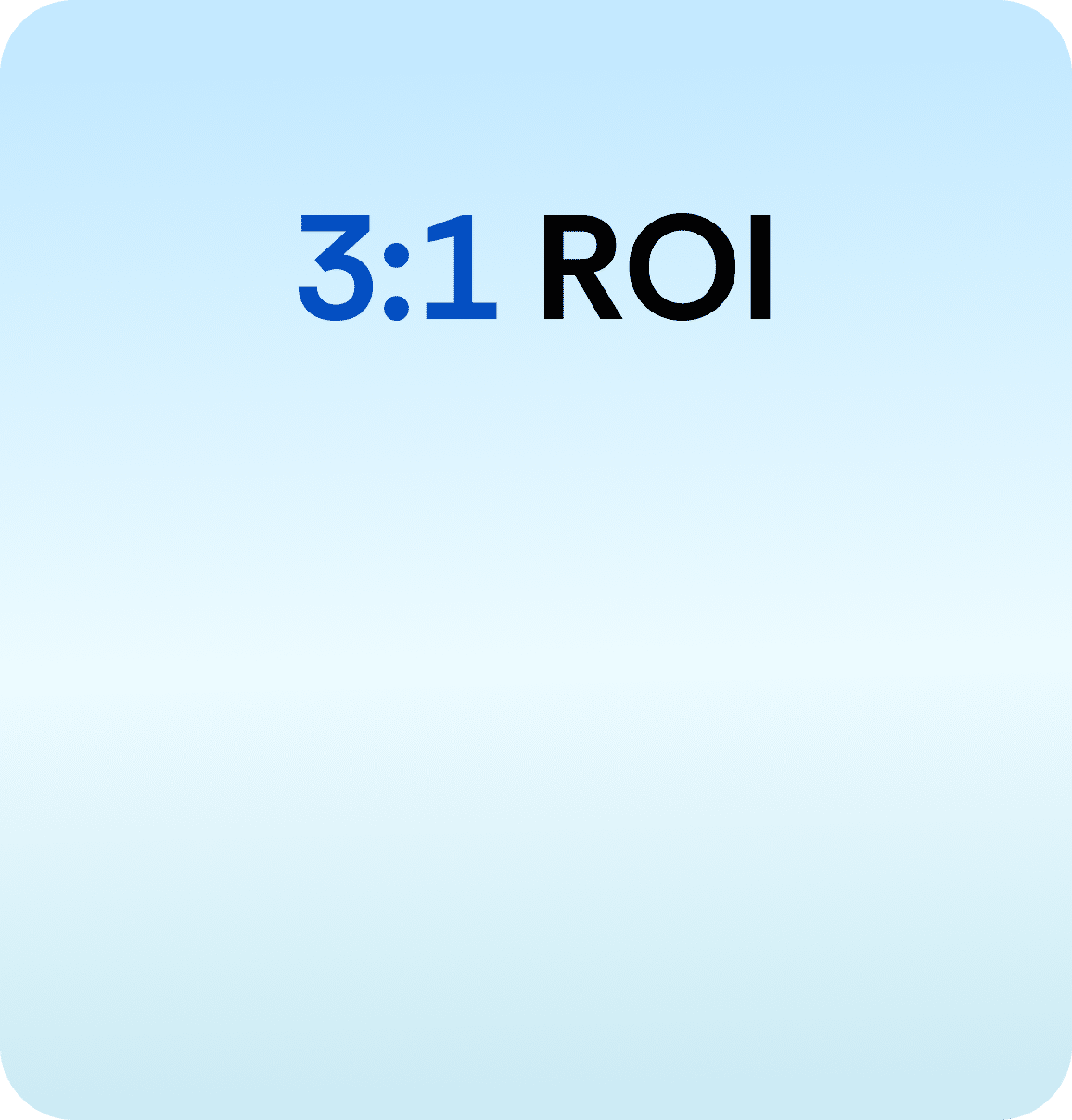 3:1 ROI