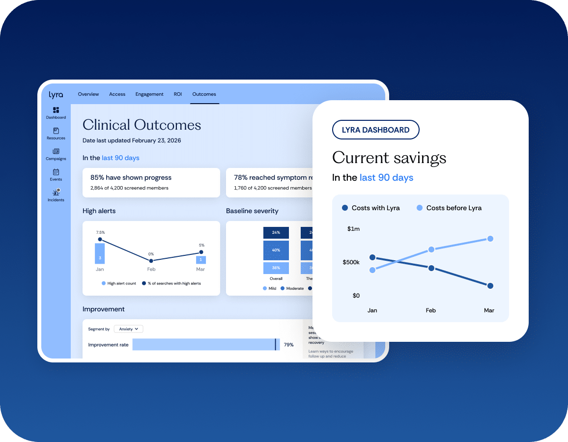 Current savings and clinical outcomes dashboard