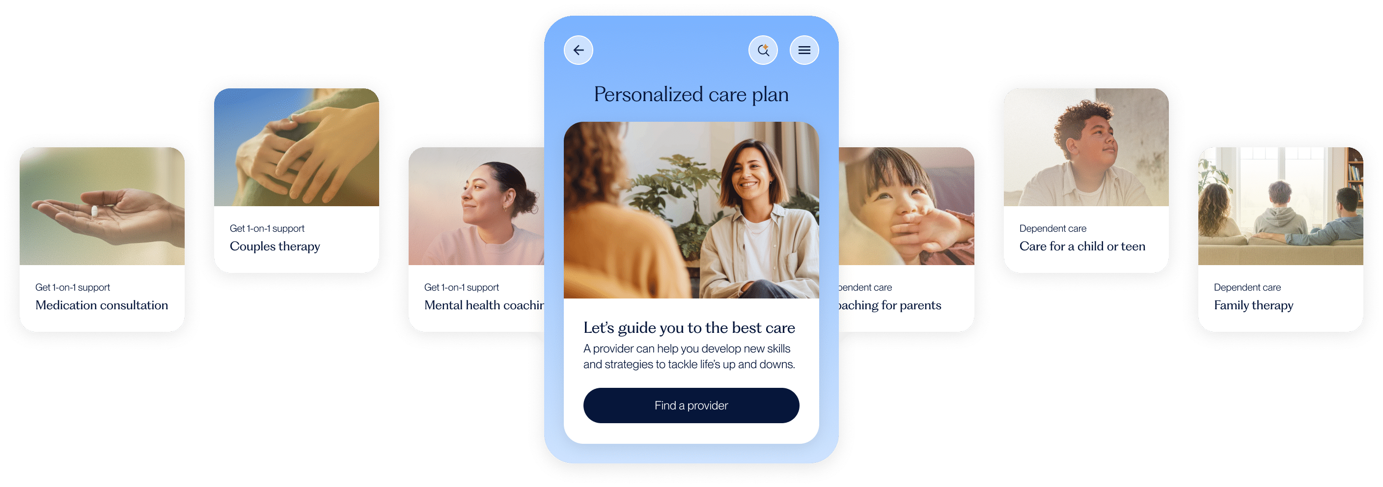Lyra platform of a Personalized care plan