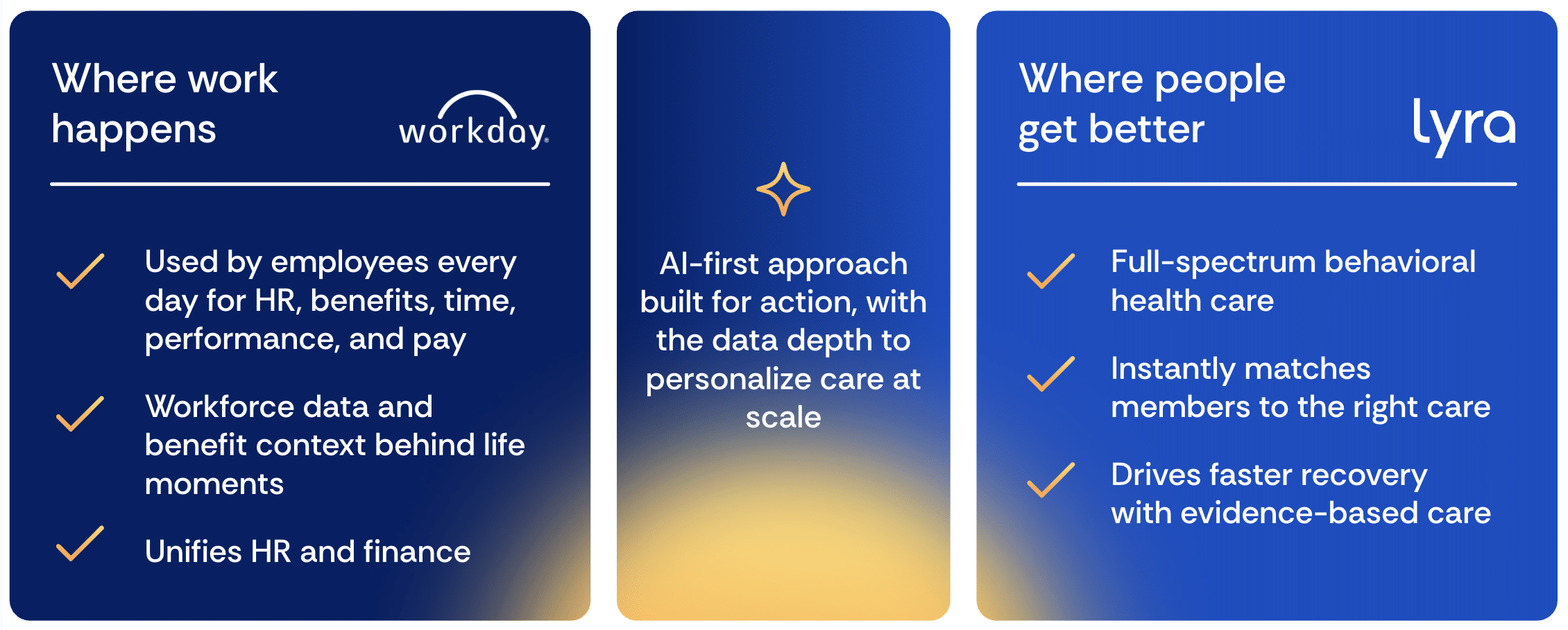 Workday x Lyra joint value