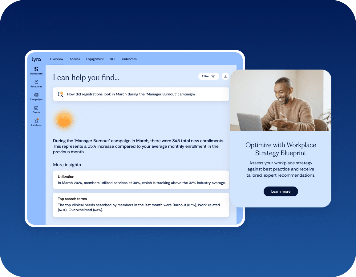 A dashboard shows workplace analytics with a search query about manager burnout. A side panel features a smiling man on a laptop with text about optimizing workplace strategy and expert recommendations.