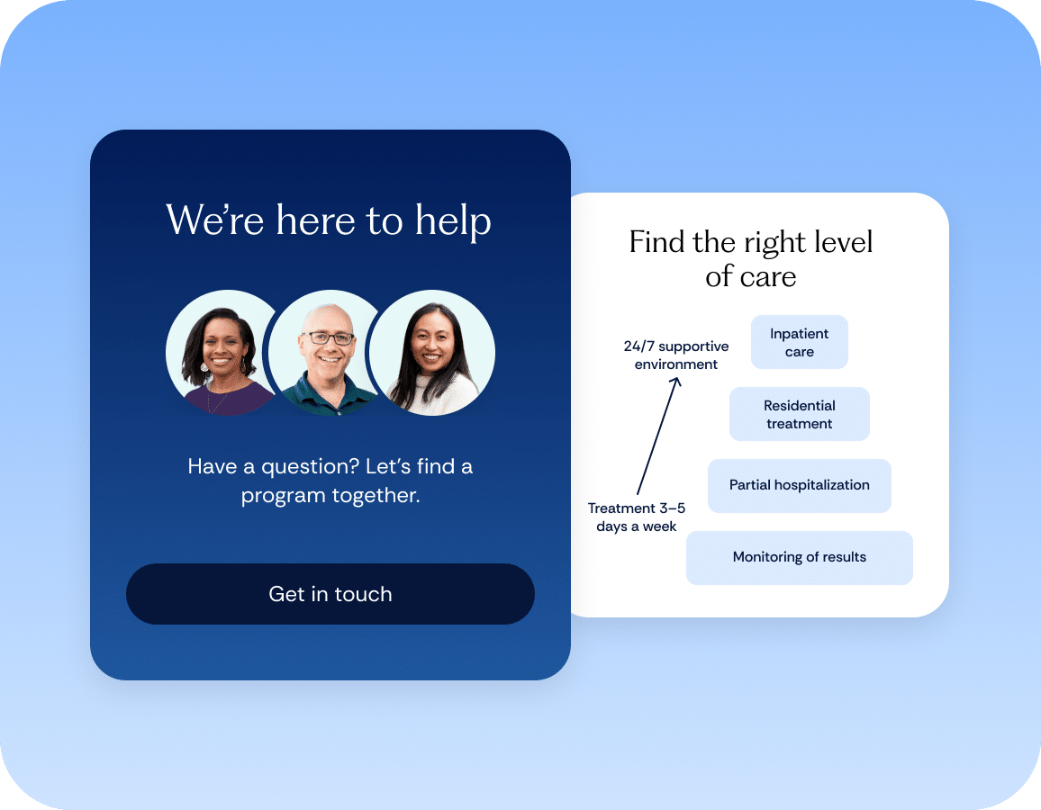 Three smiling people above a message: Were here to help. Have a question? Lets find a program together. Next to a care level chart ranging from inpatient care to monitoring of results.