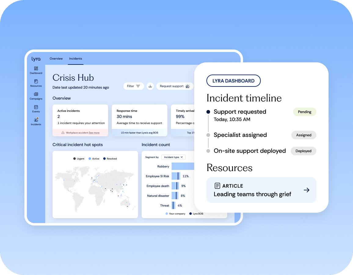 A digital dashboard displays crisis management data, including incident statistics, maps, and an incident timeline with statuses like Pending and resource links. The background is blue with rounded corners.