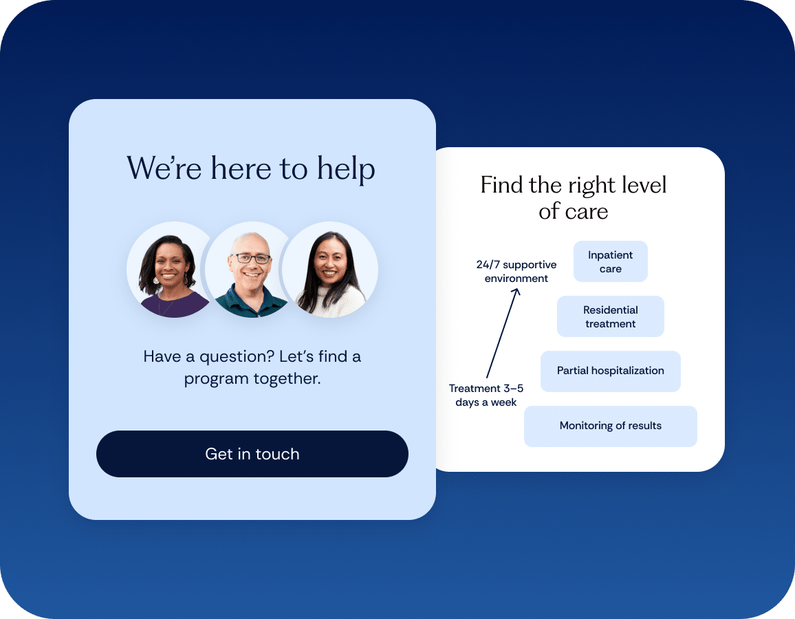 Three smiling people above a message: Were here to help. Have a question? Lets find a program together. Next to a care level chart ranging from inpatient care to monitoring of results.