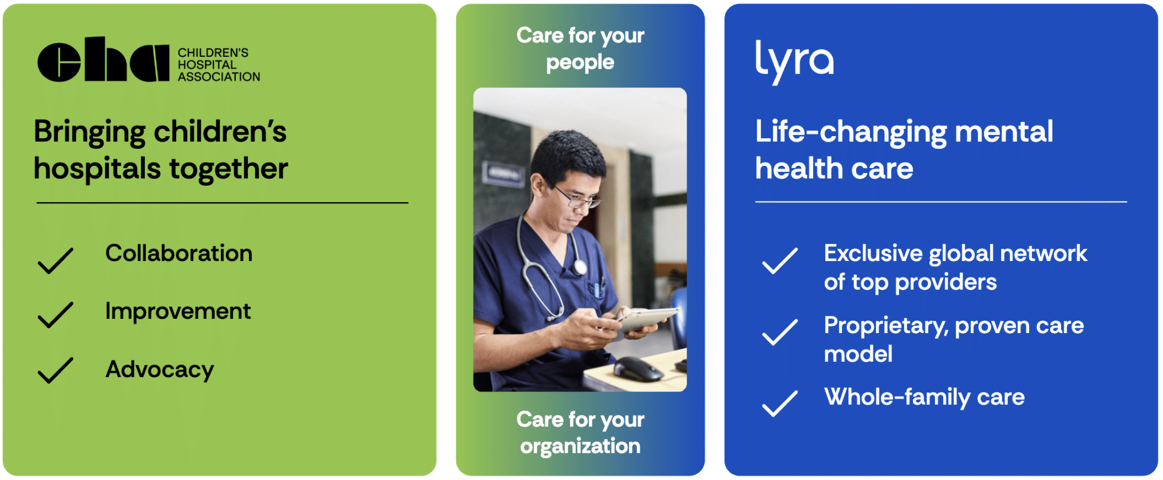 Three panels: 1) Childrens Hospital Association logo and text on collaboration, improvement, advocacy; 2) Nurse using tablet; 3) Lyra logo, life-changing mental health care, and three service benefits listed with checkmarks.