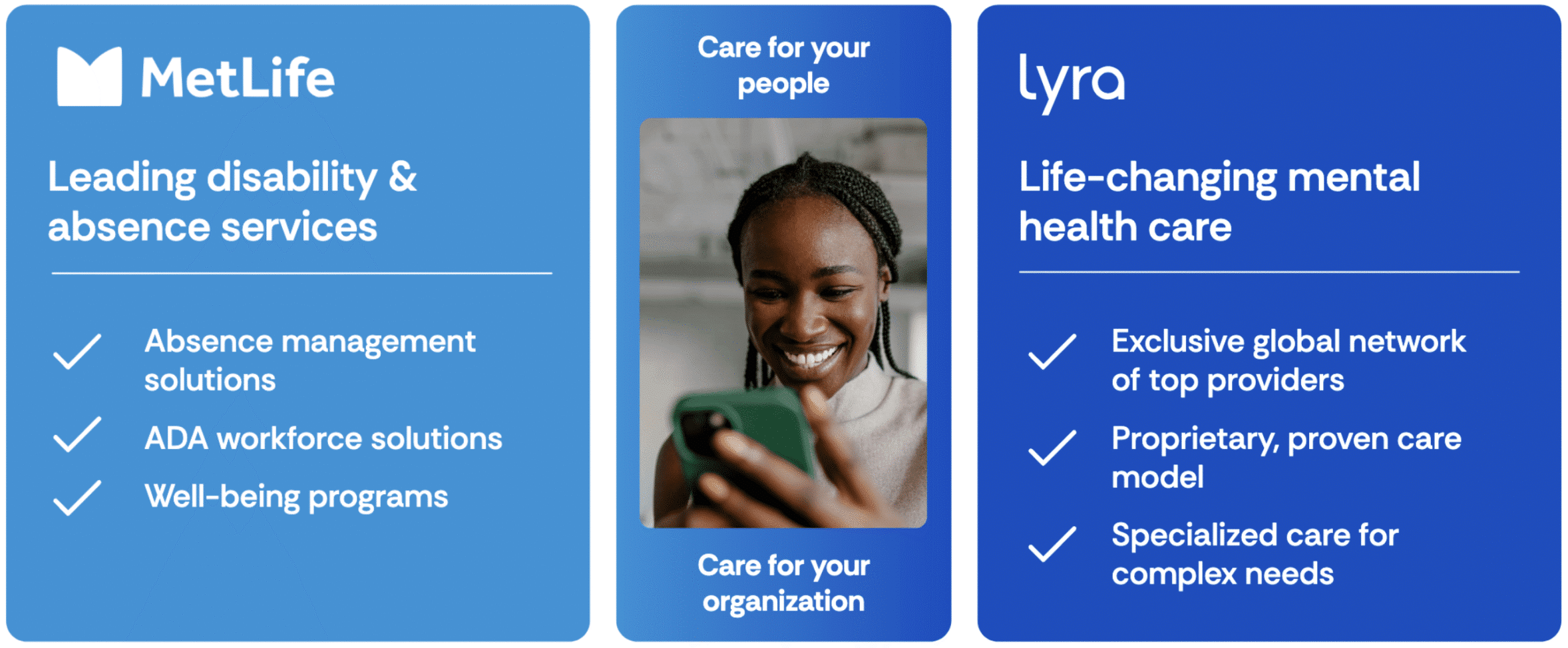 Three panels show MetLife disability and absence services, a smiling woman using a phone, and Lyra mental health care details, each with lists of features on a blue background.