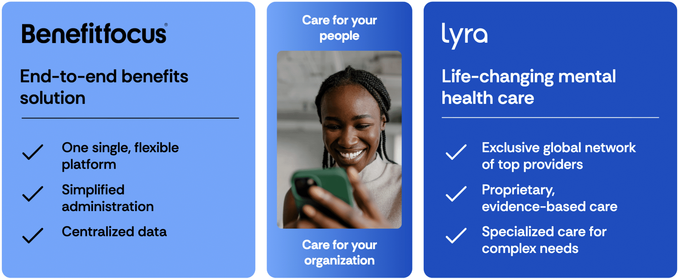 Three panels: Benefitfocus offers a flexible benefits platform; center shows a smiling person looking at a phone; Lyra provides mental health care with global providers, evidence-based care, and support for complex needs.