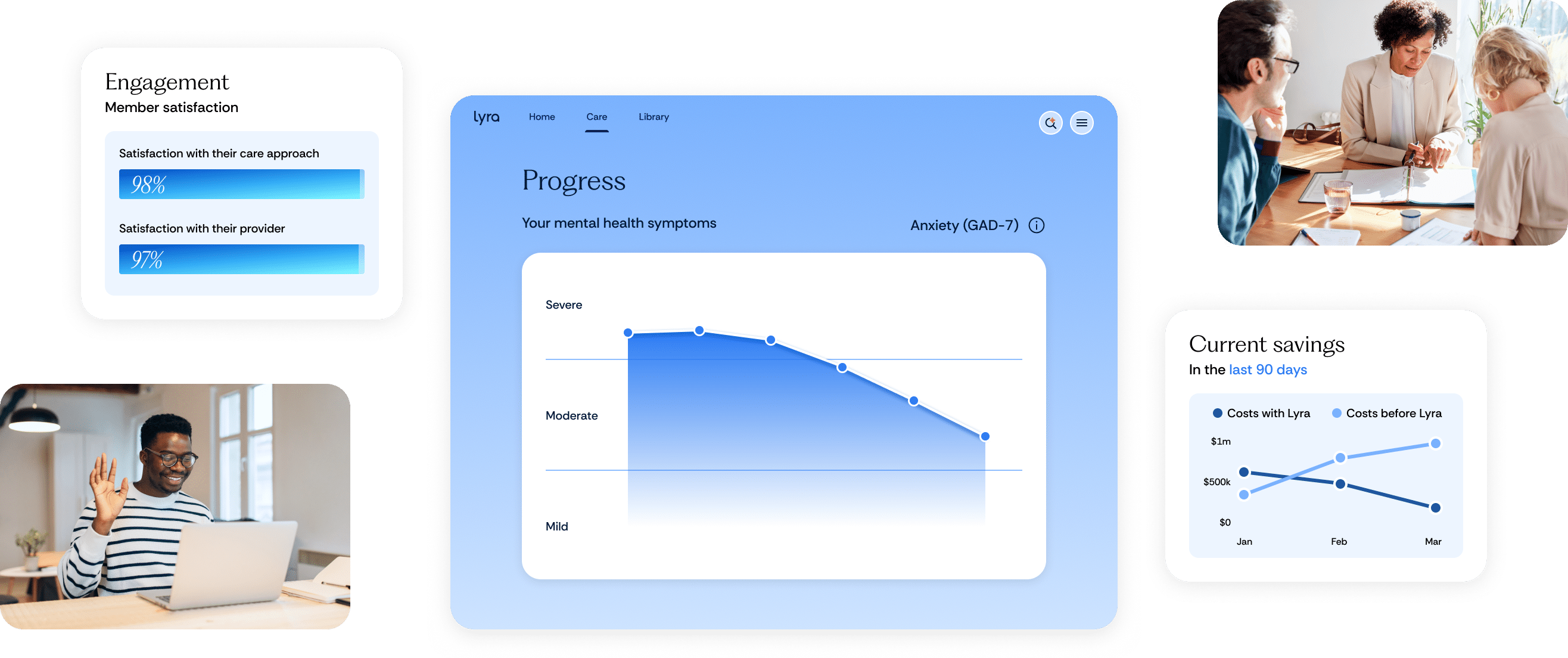 A dashboard displays mental health progress, engagement scores, and savings charts, with images of people in virtual and in-person meetings on the sides.